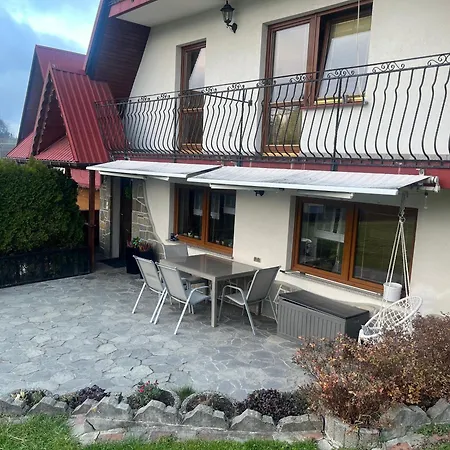 Privat bolig U Kowalczykow *