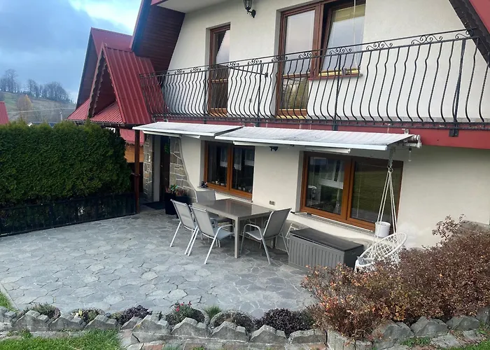 Privat bolig U Kowalczykow *